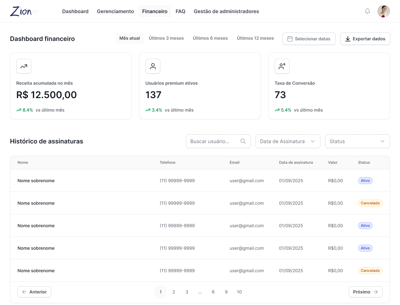 Dashboard Financeiro